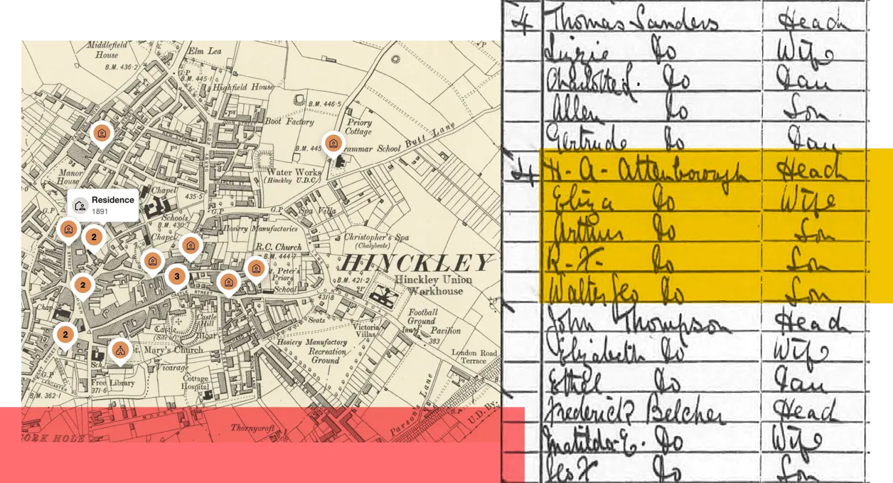 Attenborough slide - 1